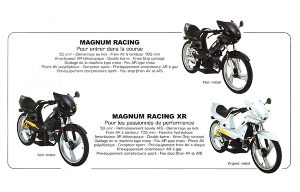 Equipements et coloris des MBK Magnum Racing et Magnum Racing XR